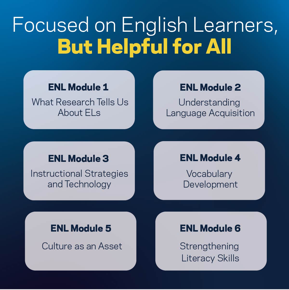 English as a New Language Modules
