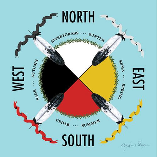 Medicine Wheel