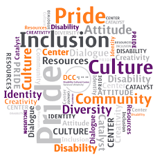 PIE Blog image - word map of inclusive words