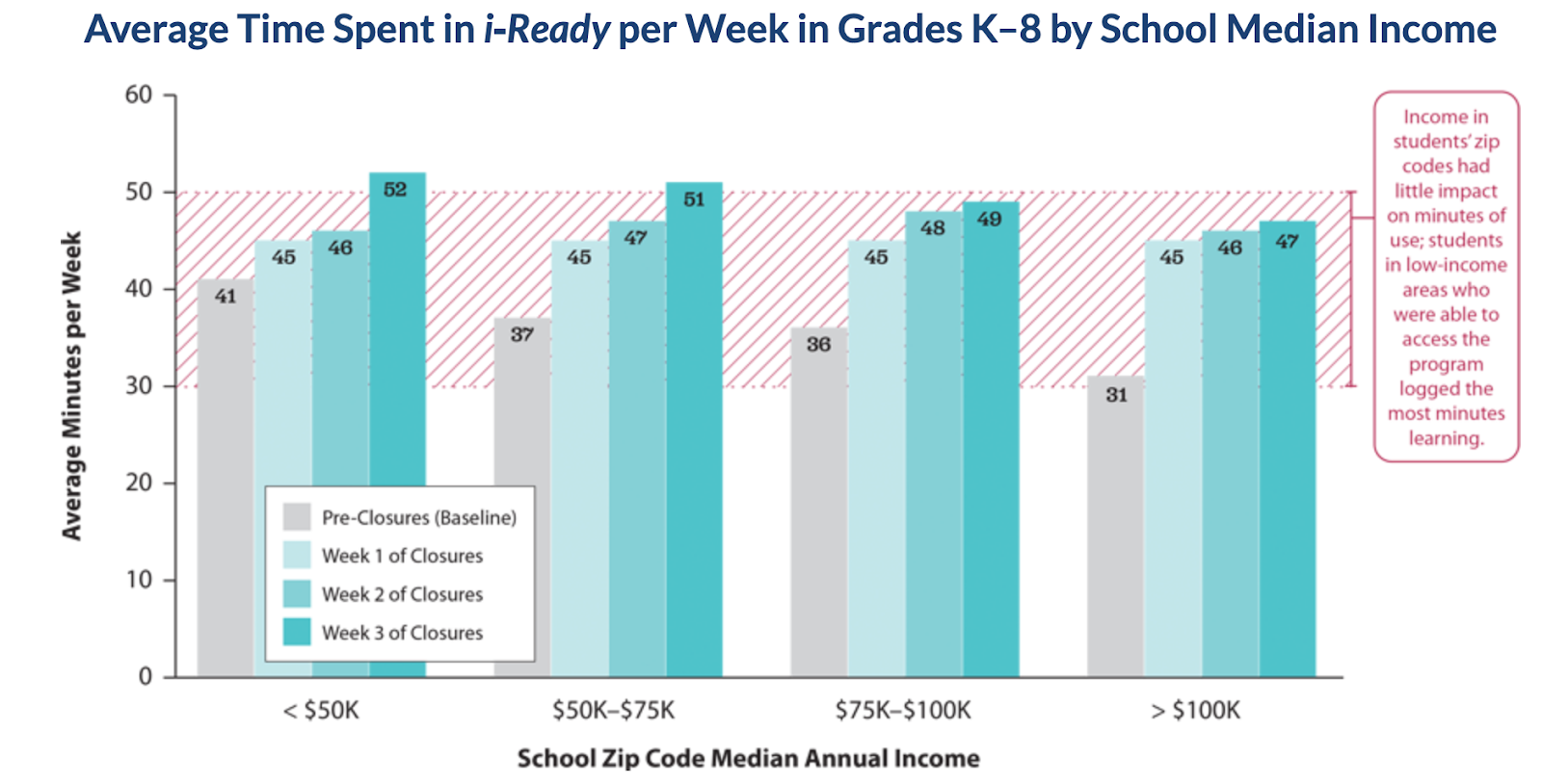 Screen Shot 2020-05-10 at 9.09.47 PM
