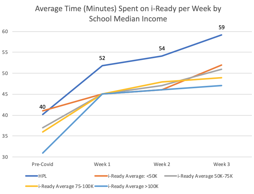 Screen Shot 2020-05-18 at 8.53.02 AM